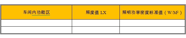 产业园项目照明控制